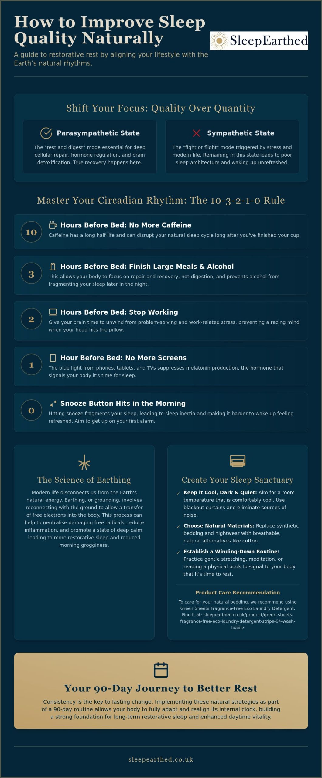 How to Improve Sleep Quality Naturally: A Comprehensive 2026 Guide