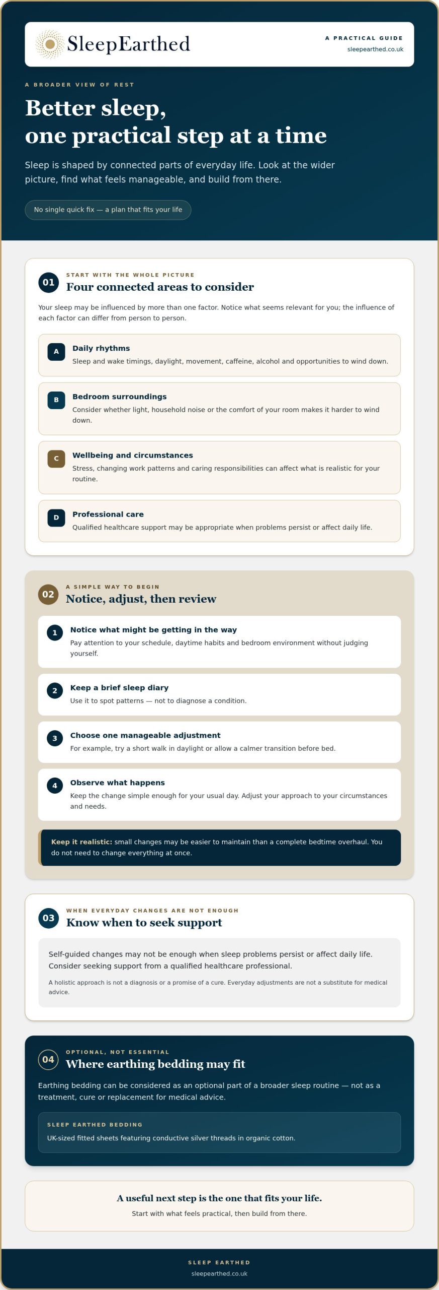 Holistic approach to better sleep: 2026 practical guide