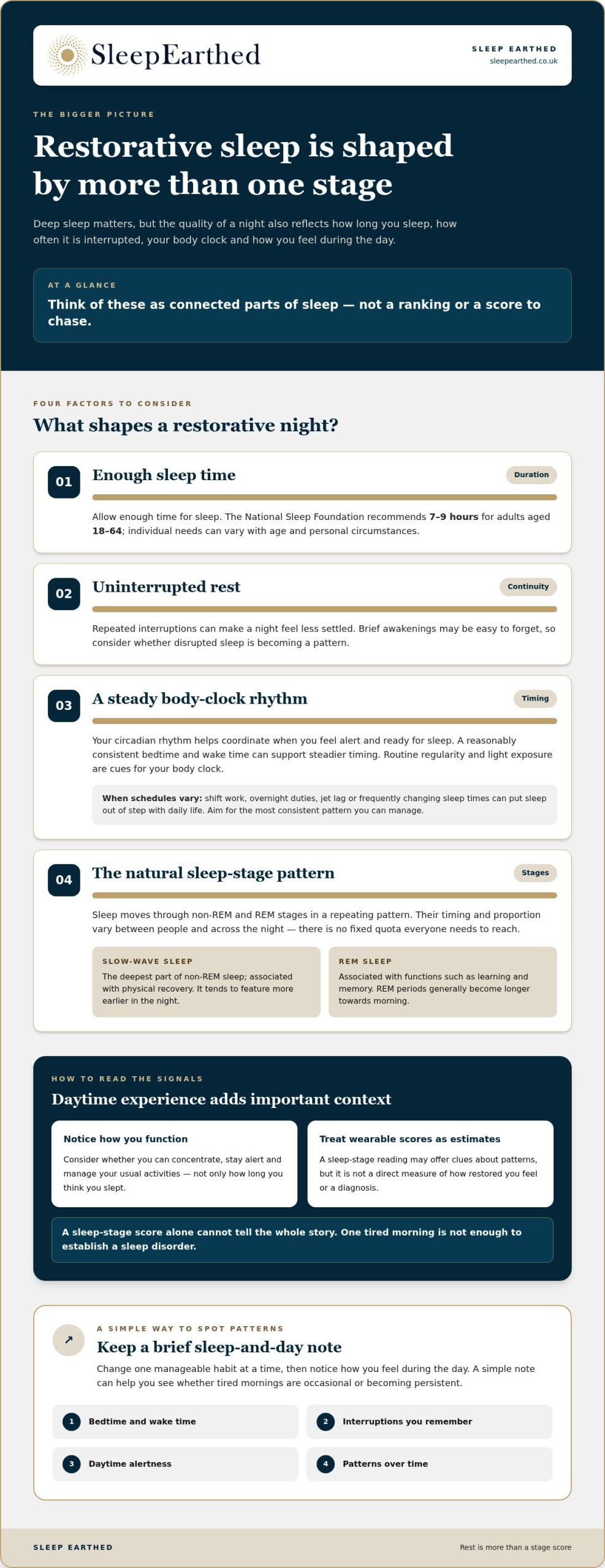How to Get More Restorative Sleep: Practical Steps for Better Rest